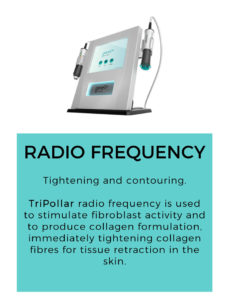 Geneo Radiofrequency